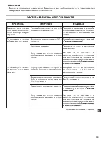 Страница 159