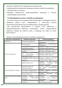 Страница 14