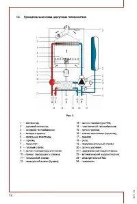 Страница 12