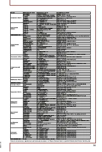 Страница 39