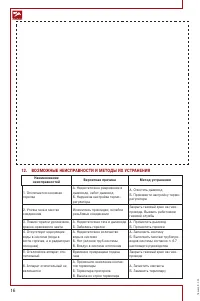 Страница 16