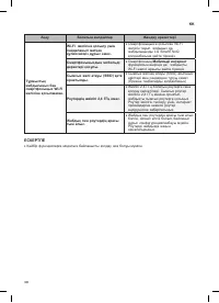 Страница 114