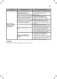 Страница 152