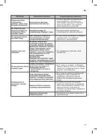 Страница 75