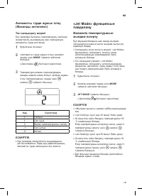 Страница 95