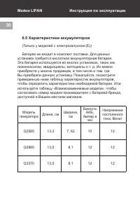 Страница 30