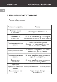 Страница 38