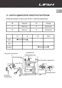Страница 47