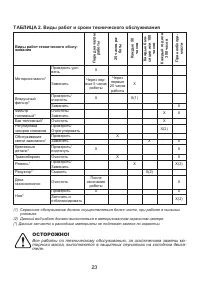 Страница 23