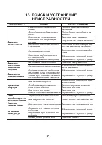 Страница 30