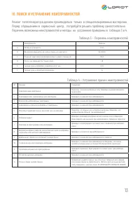 Страница 13