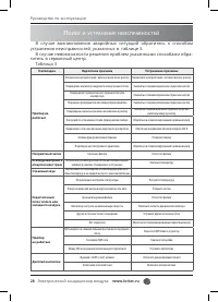 Страница 28