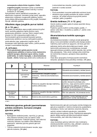 Страница 57