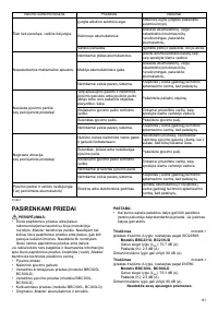 Страница 61
