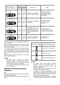 Страница 37