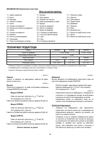 Страница 30