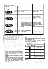 Страница 43