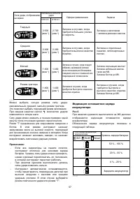 Страница 57