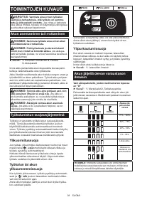 Страница 38