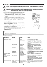 Страница 22