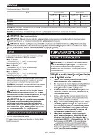 Страница 102