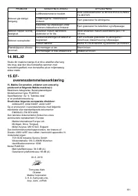 Страница 102