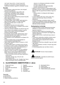 Страница 129