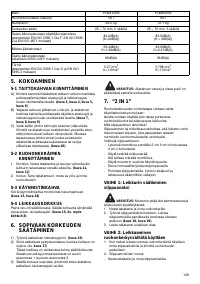 Страница 129