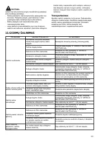 Страница 151