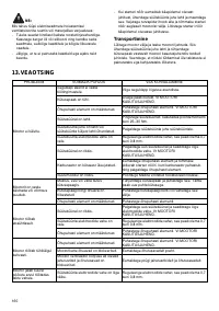 Страница 160