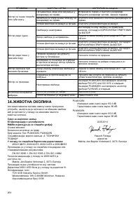 Страница 264