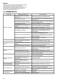 Страница 122
