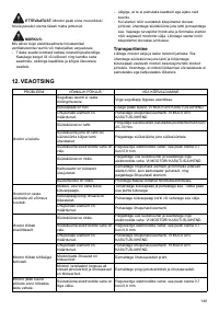 Страница 149