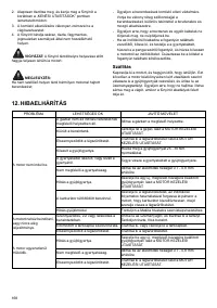 Страница 168