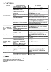 Страница 115