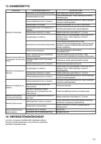 Страница 125
