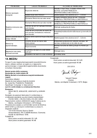 Страница 201