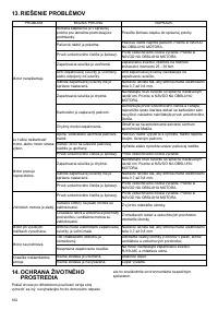 Страница 162