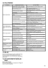 Страница 109