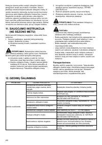 Страница 200