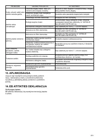 Страница 201