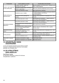 Страница 210