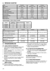 Страница 143