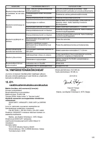 Страница 125