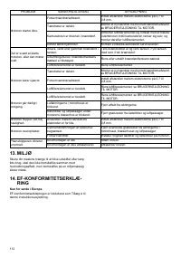 Страница 112