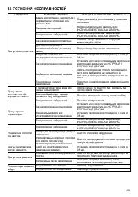 Страница 245