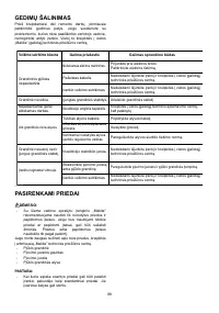 Страница 88