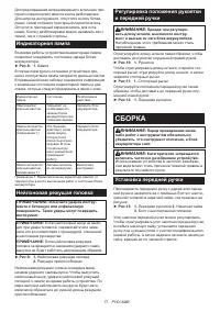 Страница 77