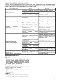 Страница 29