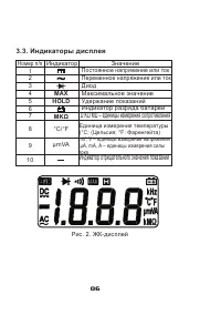 Страница 10